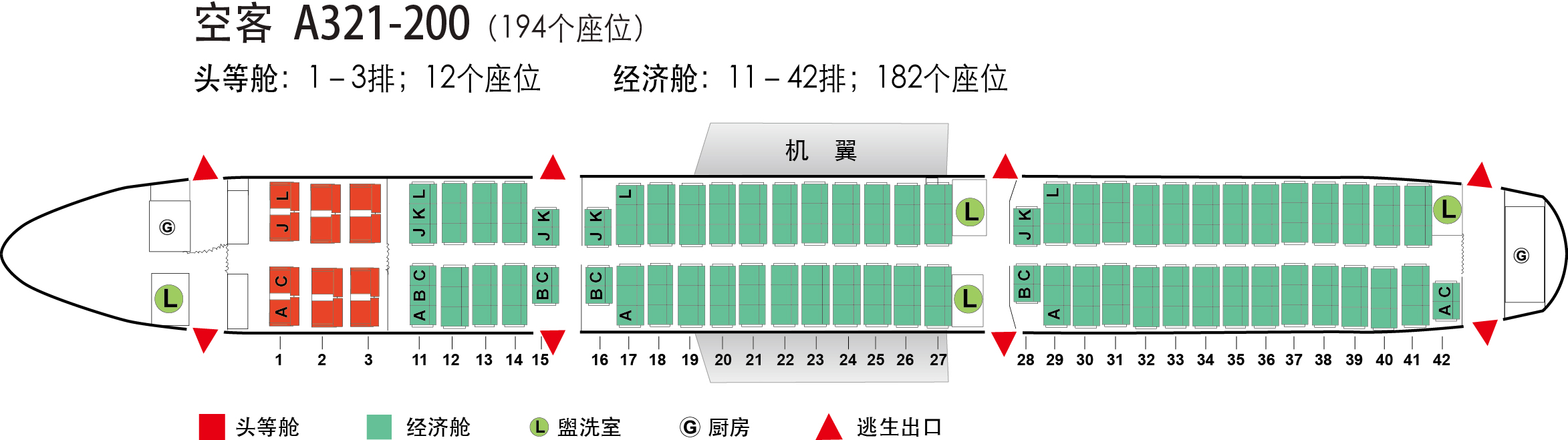 321-200座位图,a330-200座位图 点击看大图 新座位布局 机型 座位总数 头等舱 经济舱 a321-200