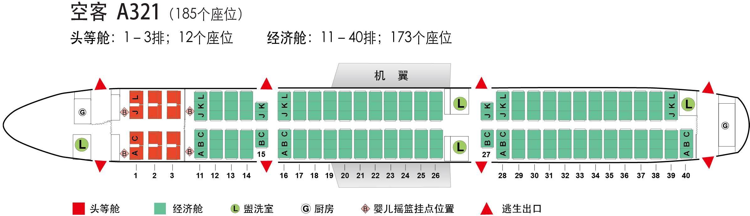 空客321-200头等舱,空客321头等舱 321 分享 空客321 点击看大图 新座位布局 机型 座位总数 头等舱